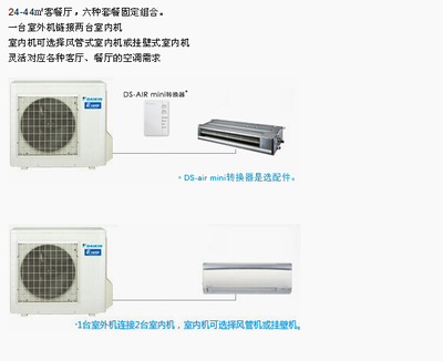 大金中央空调全热交换器图片_高清图_细节图-深圳市金利源冷气工程 -